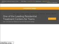 Sites similar to solsticertc.com