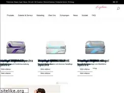 Sites similar to soltron.de