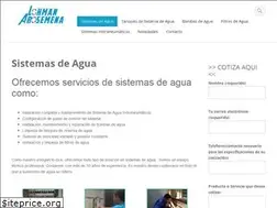 Sites similar to solucioneslokman.com