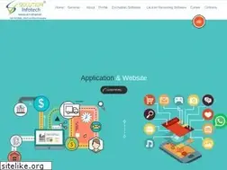 Sites similar to solutioninfotech.in