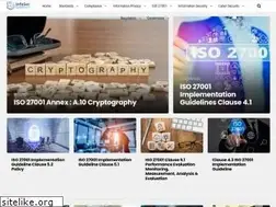 Sites similar to solutions-inc.co.uk