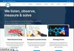 Sites similar to solutions.com.np