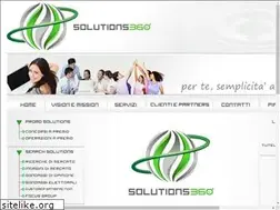 Sites similar to solutions360.it