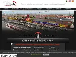 Sites similar to solutiontiming.com