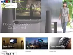 Sites similar to solutiontree.in