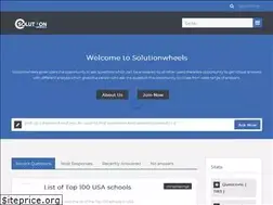 Sites similar to solutionwheels.com
