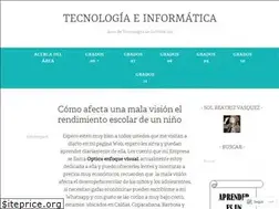 Sites similar to solvasquez.wordpress.com