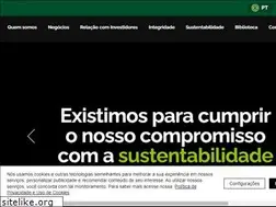 Sites similar to solvi.com
