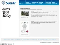 Sites similar to solvit-international.com
