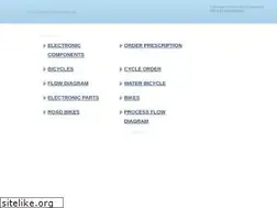 Sites similar to somaflowcomponents.de