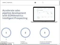 Sites similar to somametrics.com