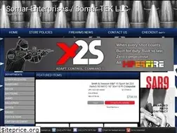 Sites similar to somarent.com