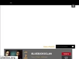 Sites similar to somasandiego.com