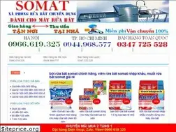 Sites similar to somat.edu.vn