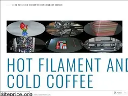 Sites similar to somei3deas.wordpress.com