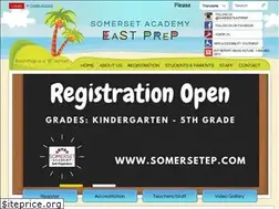 Sites similar to somersethollywood.com