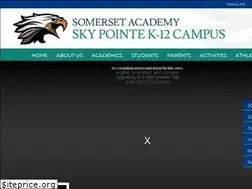 Sites similar to somersetskypointe.org