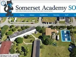 Sites similar to somersetsoho.com