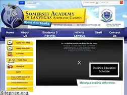 Sites similar to somersetstephanie.org