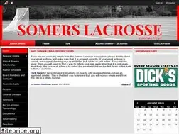Sites similar to somerslacrosse.org