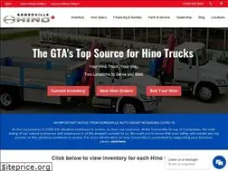 Sites similar to somervillehino.com