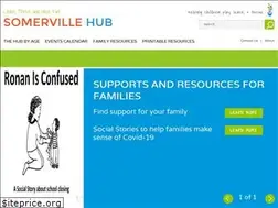 Sites similar to somervillehub.org