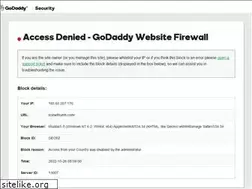 Sites similar to somethumb.com