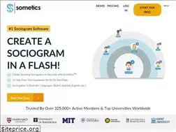 Sites similar to sometics.com