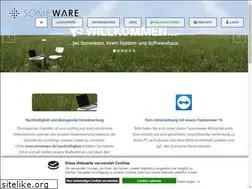 Sites similar to someware.de