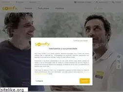 Sites similar to somfy.pt