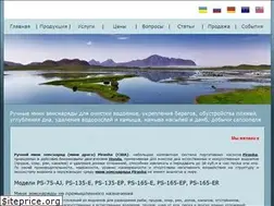 Sites similar to somick.com