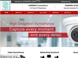Sites similar to somindra.in
