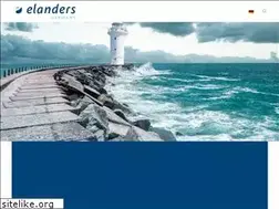 Sites similar to sommer-corporate-media.de