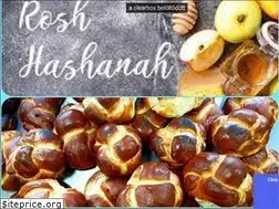 Sites similar to sommer-cukraszda.hu