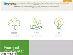 Sites similar to sommetouristique.com