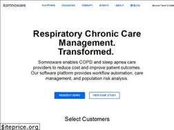 Sites similar to somnoware.com
