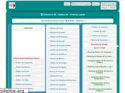 Sites similar to somoslatinos.es