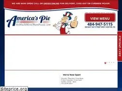 Sites similar to somuchmorethanpizza.com