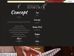 Sites similar to somuri.net
