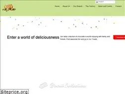 Sites similar to sonaagroalliedfoodsltd.com