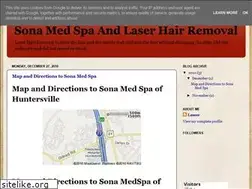 Sites similar to sonamedspamap.blogspot.com