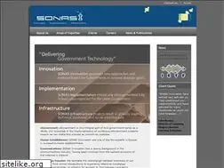 Sites similar to sonasi.com