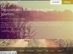 Sites similar to sonderwellness.com