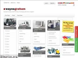 Sites similar to sondhikellar.com
