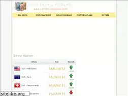 Sites similar to sondovizkurlari.com