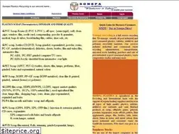 Sites similar to sonepa.com