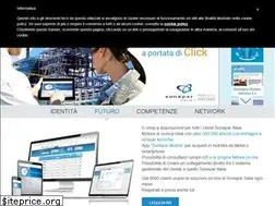 Sites similar to sonepar.it
