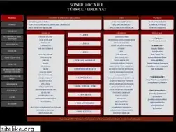 Sites similar to sonersadikoglu.com