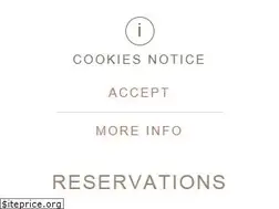 Sites similar to songener.com