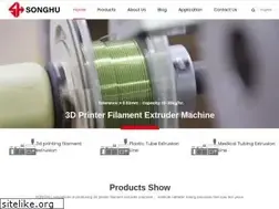 Sites similar to songhu3dprint.com